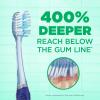 GUM Technique Deep Clean Toothbrush – Compact Head – Soft Toothbrushes for Adults with Sensitive Soft Bristles, 1 Count (Pack of 6)(3 Count (Pack of 2))