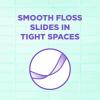GUM Comfort Slide Floss Picks – Perfect for Tight Teeth – Extra Strong Shred-Resistant Dental Floss, Easy Grip Handle – Dental Flossers for Adults – Fresh Mint Flavor, 120 Count(120 Count)