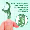 GUM Twisted Mint Floss Picks – Twisted Threads, Shred-Resistant Floss, Easy Grip Handle, 150 Count (Pack of 4) 600 Total